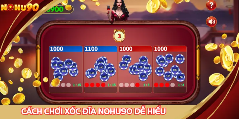 Cách chơi xóc đĩa NOHU90 dễ hiểu và dễ thắng lớn